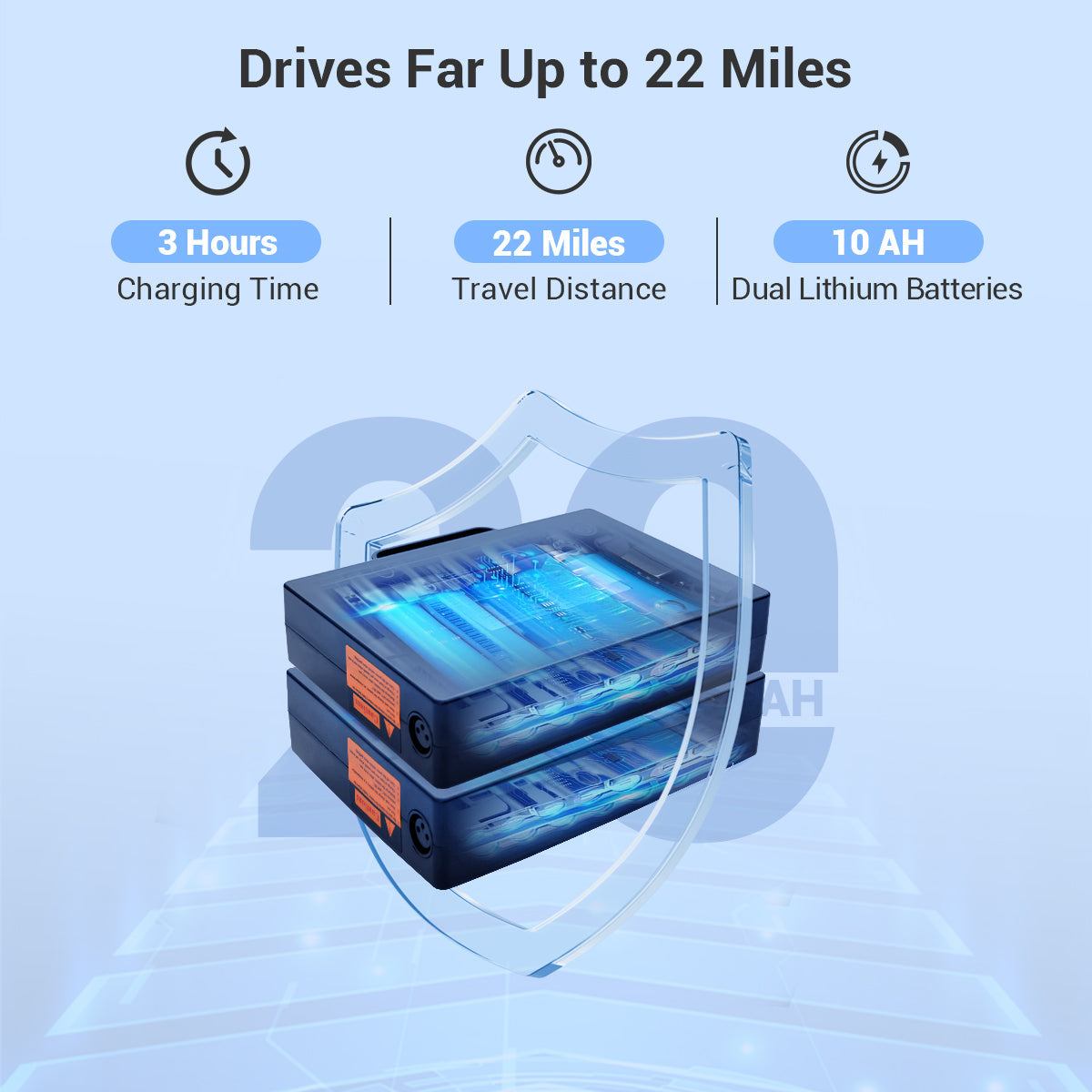 Aotedor 220 – Super léger fauteuil tout terrain pour une mobilité sans limite