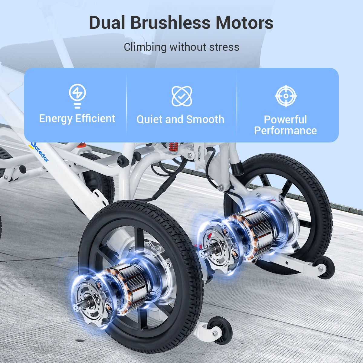 Aotedor 220 – Super léger fauteuil tout terrain pour une mobilité sans limite