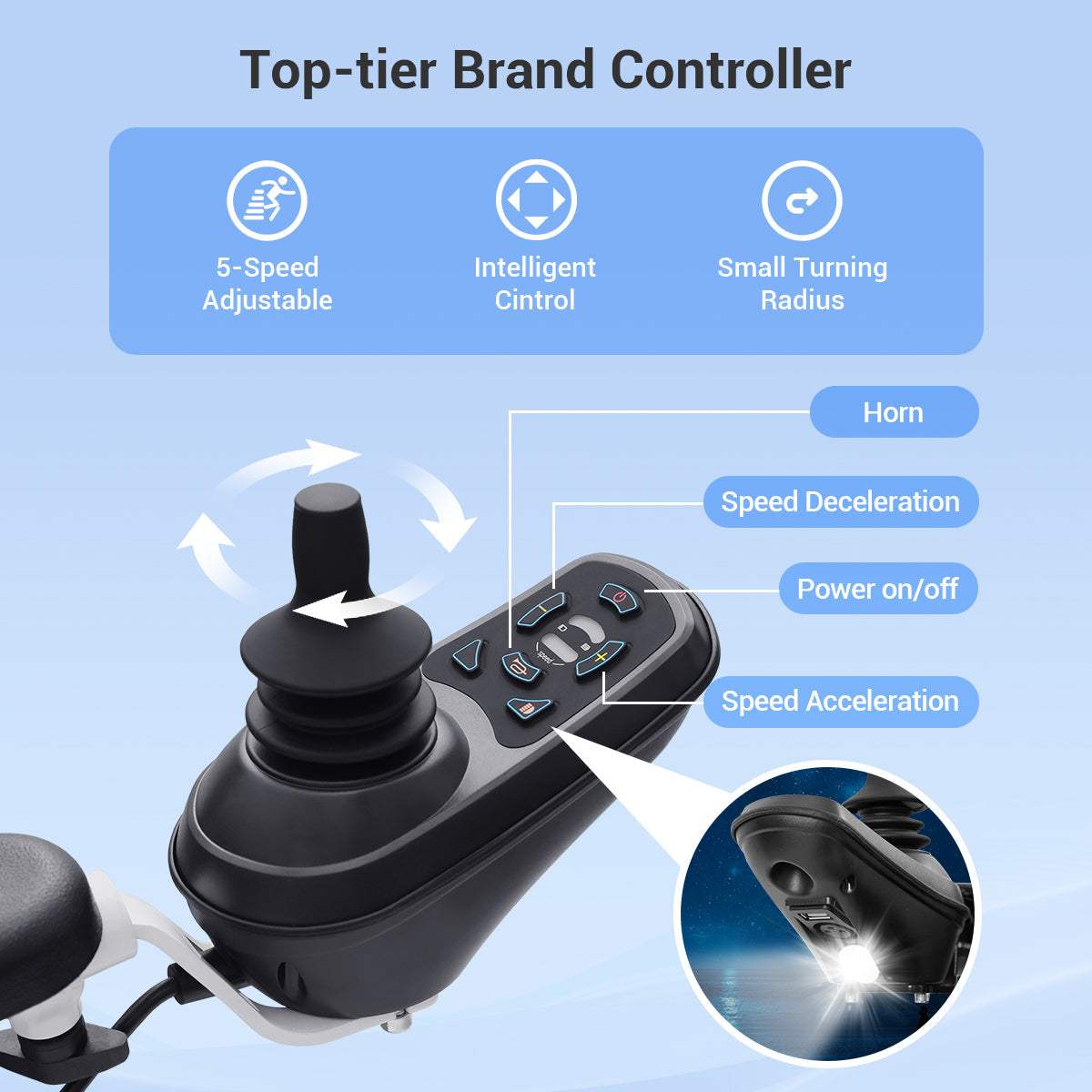 Aotedor 220 – Super léger fauteuil tout terrain pour une mobilité sans limite