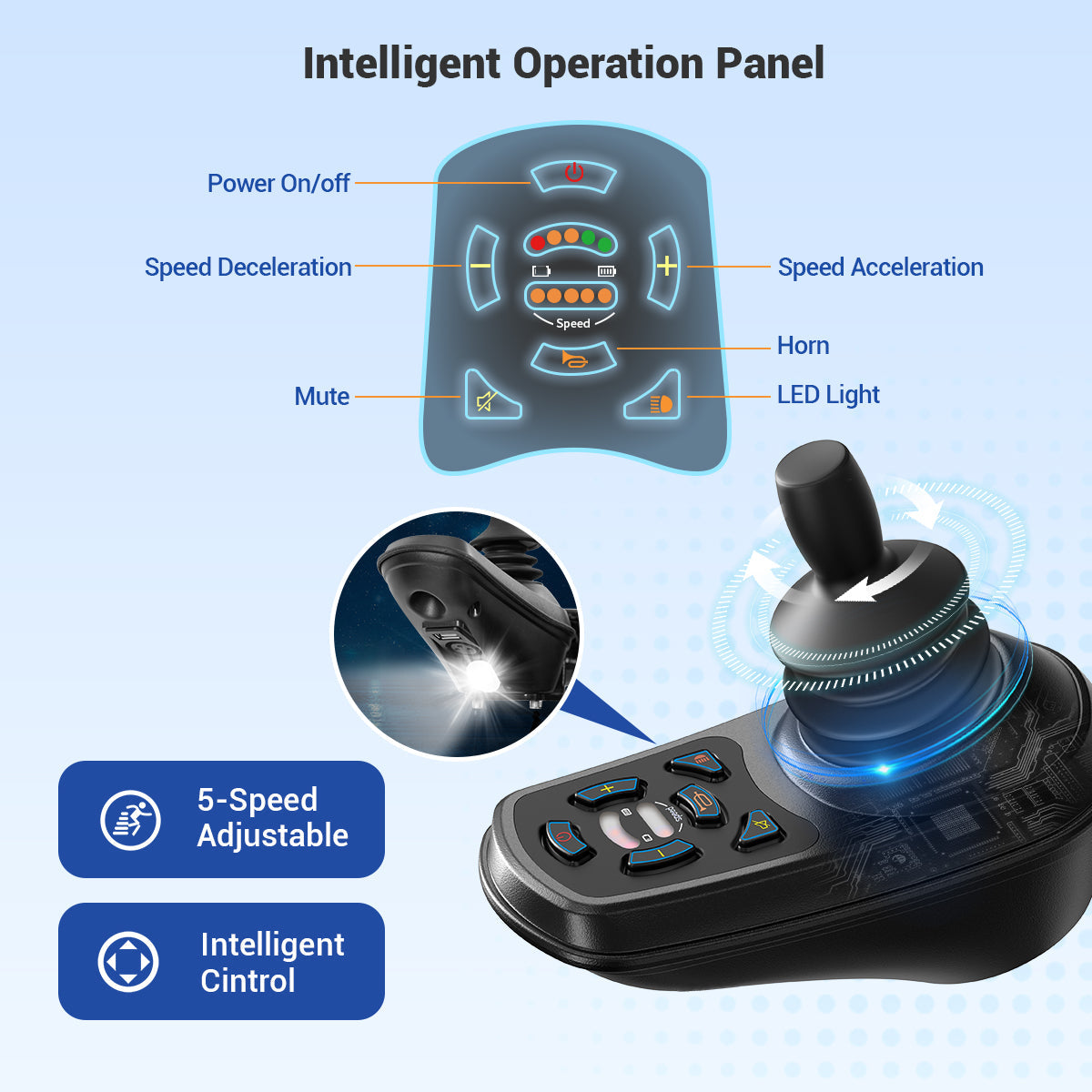 Aotedor 213 30-Mile Range Carbon Fiber Electric Wheelchair for Ultimate Mobility