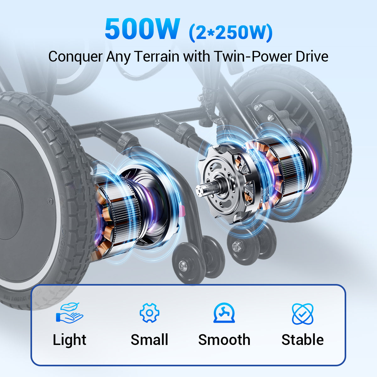 Aotedor A07 Elektrischer Rollstuhl – 500W All-Terrain Klappbarer Elektrorollstuhl, Fluggesellschaft-zugelassen, 24 km Reichweite