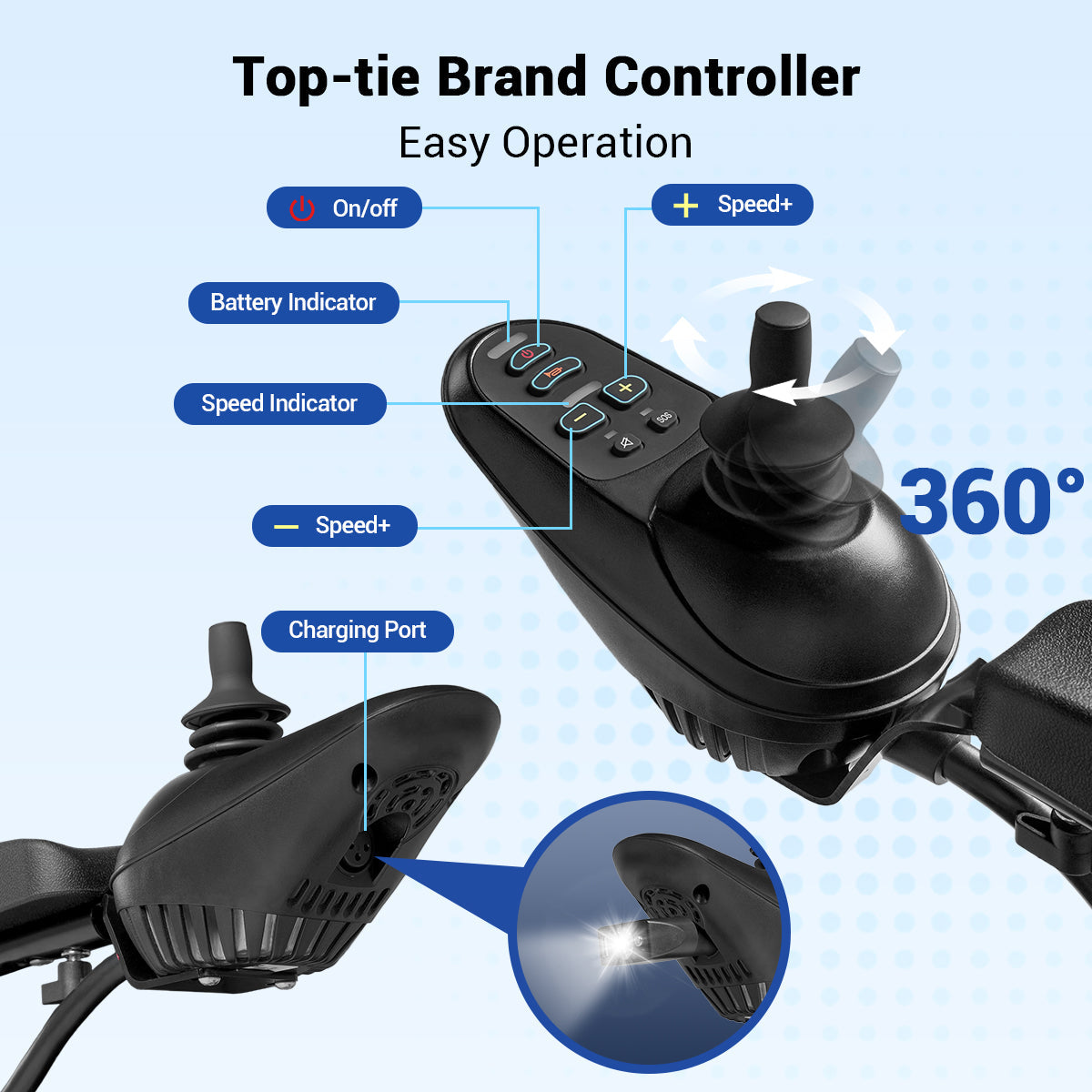 Aotedor A07 Elektrischer Rollstuhl – 500W All-Terrain Klappbarer Elektrorollstuhl, Fluggesellschaft-zugelassen, 24 km Reichweite