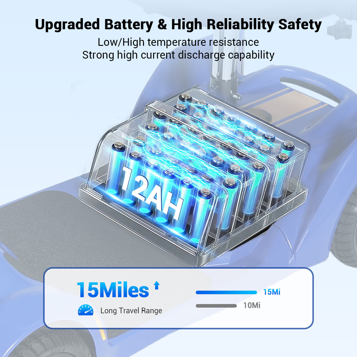 Aotedor W3431Q – Scooter Électronique Pliable avec NFC pour Mobilité Facile