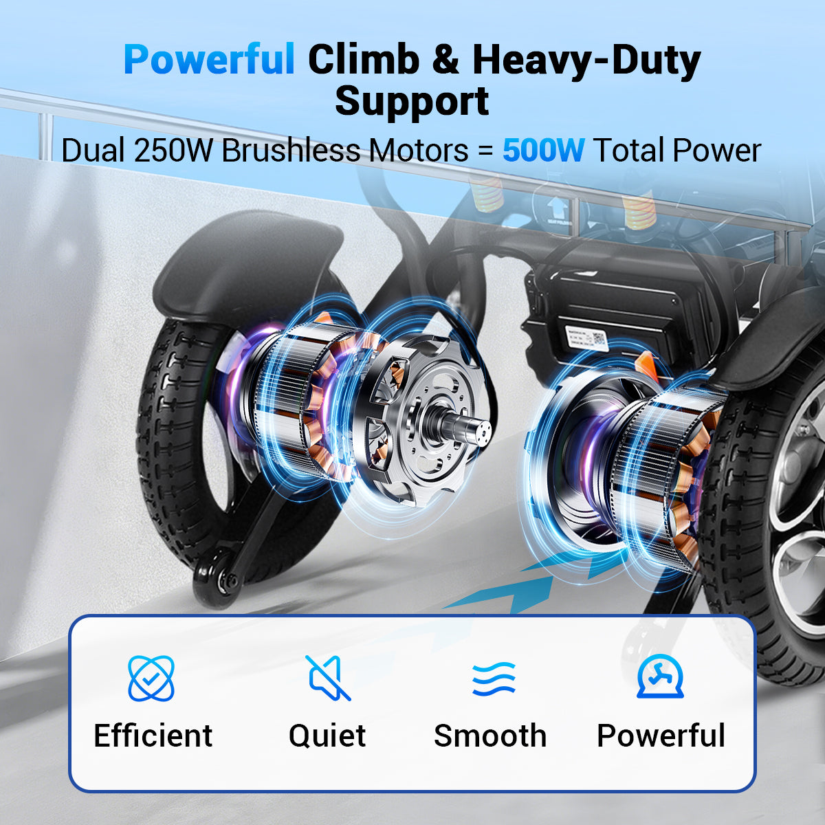 Aotedor 5526 - Elektrischer Rollstuhl mit Doppelbatterie und extra langer Reichweite