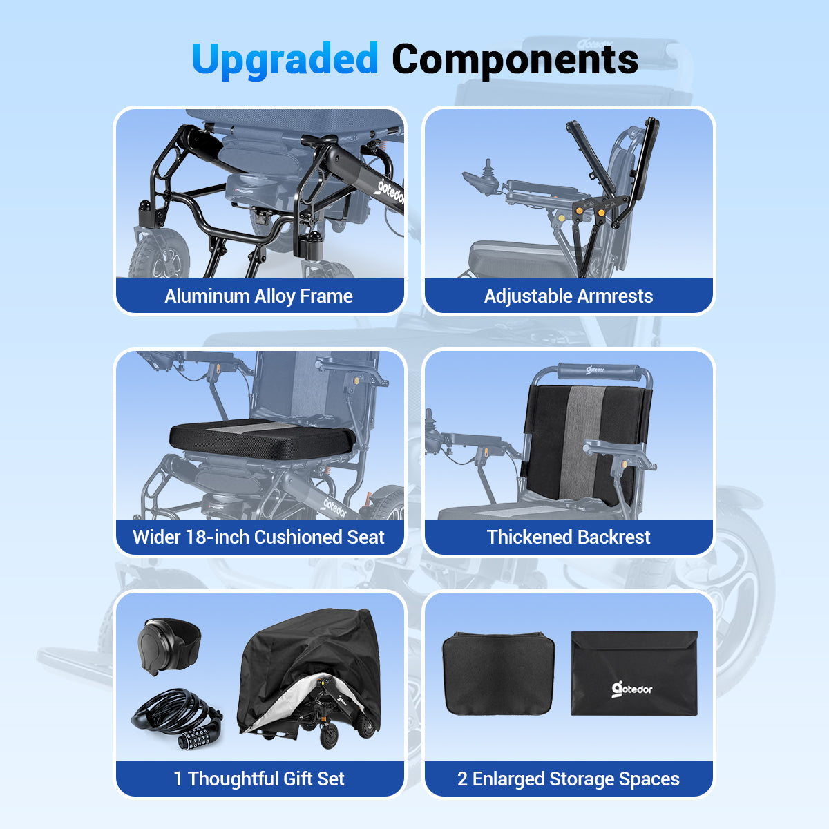 Aotedor 5526 - Elektrischer Rollstuhl mit Doppelbatterie und extra langer Reichweite