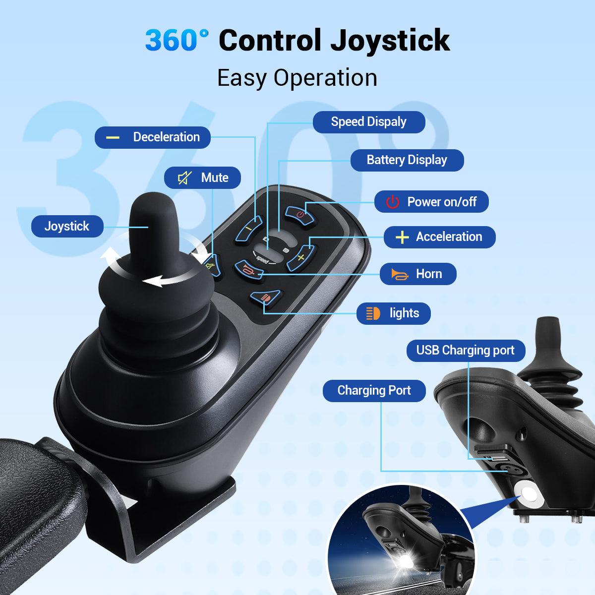Aotedor 5526 - Elektrischer Rollstuhl mit Doppelbatterie und extra langer Reichweite